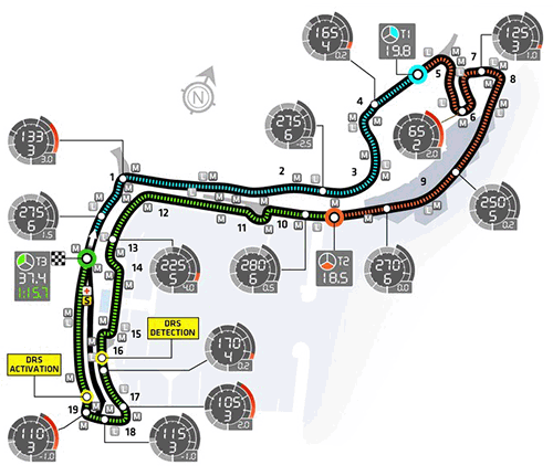 Схема трассы в Монако