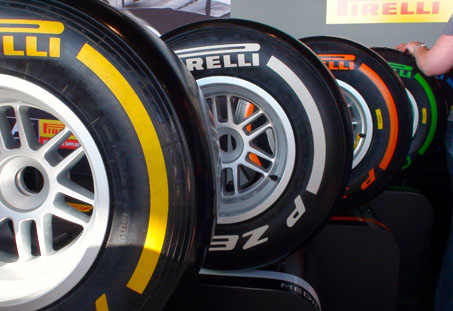 Pirelli в Формуле 1